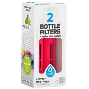 Refiller filterflaske Rød